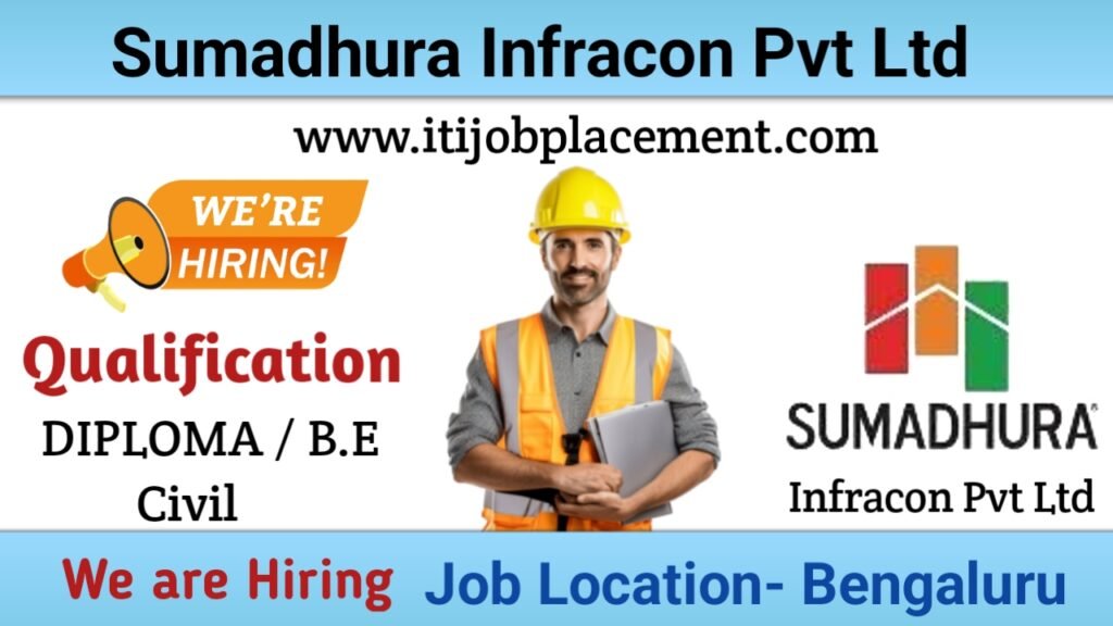 Sumadhura Infracon Pvt Ltd