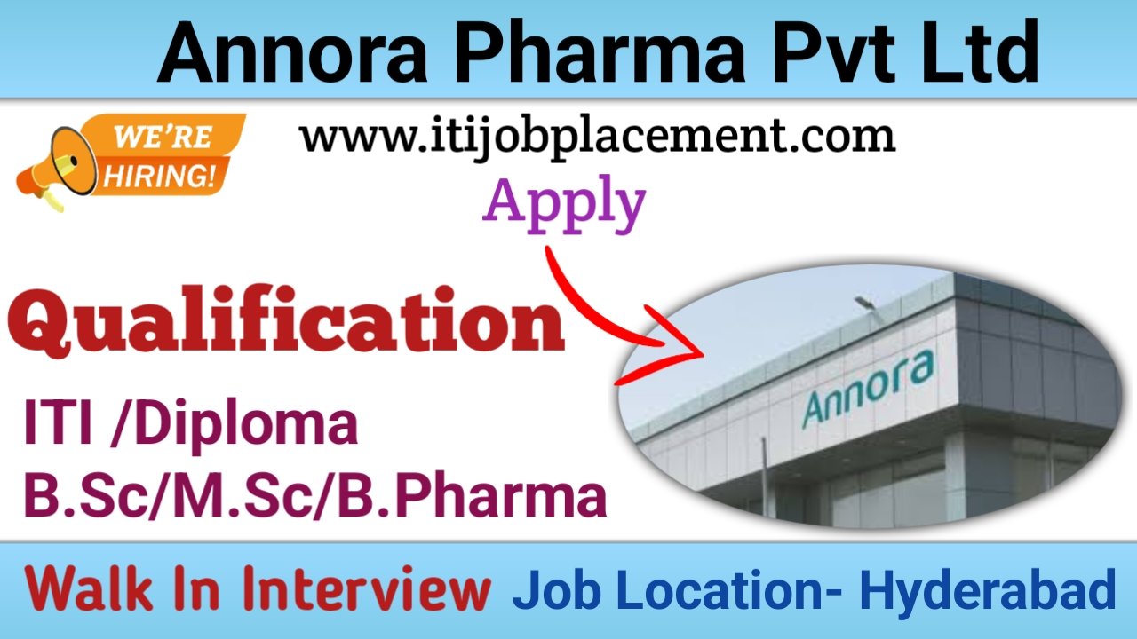 Annora Pharma Pvt Ltd