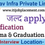 Rudnav Infra Private Limited