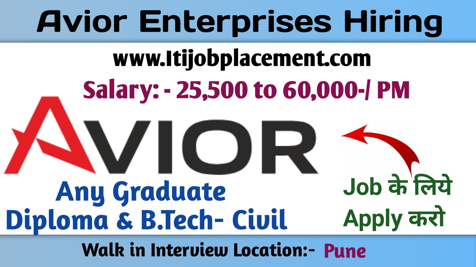 Avior Enterprises Hiring
