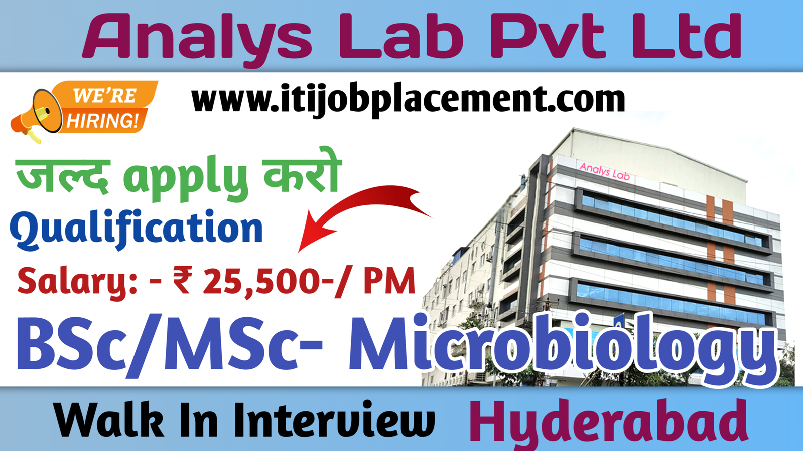 Analys Lab Pvt Ltd