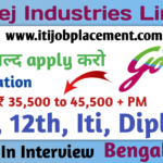 Godrej job apply